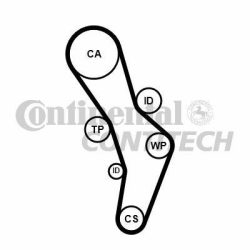 Volkswagen Touran Vezérműszíj készlet | Contitech CT1056K1