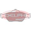 Ford Fusion fékbetét garnitúra | Delphi LP1469