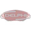 Ford Transit fékbetét garnitúra | Delphi LP1583